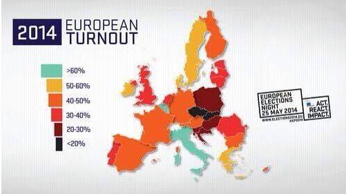 Eurovoľby 2014 - účasť
