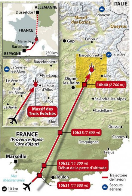Francúzsky Le Parisien zverejnil na svojej webovej stránke mapku, ktorá znázorňuje, ako lietadlo strácalo výšku. 