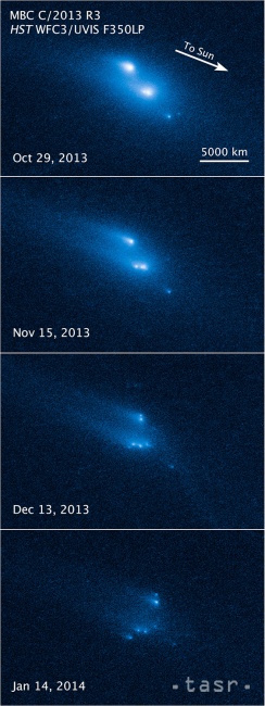 Rozpadajúci sa asteroid P/2013 R3.