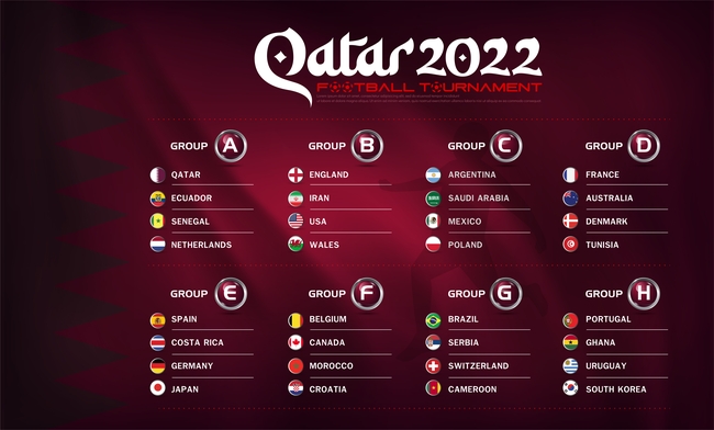 Majstrovstvá sveta vo futbale 2022
