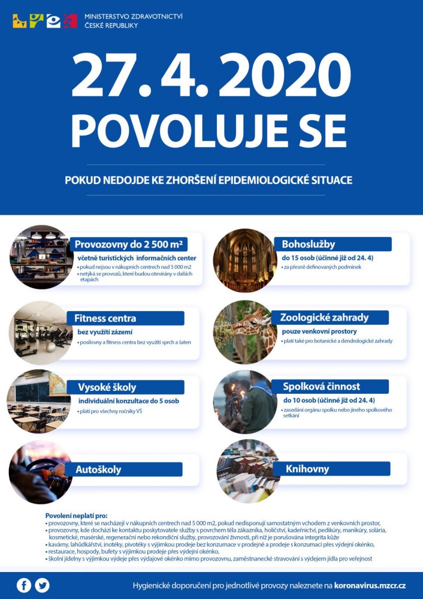 Český minister zdravotníctva Adam Vojtěch na Twitteri predstavil druhú vlnu uvoľňovania karanténnych opatrení, ktorá začne platiť v pondelok 27. apríla.