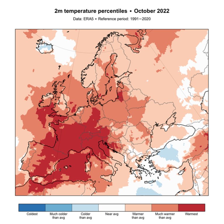 Európa zažila najteplejší október od začiatku záznamov