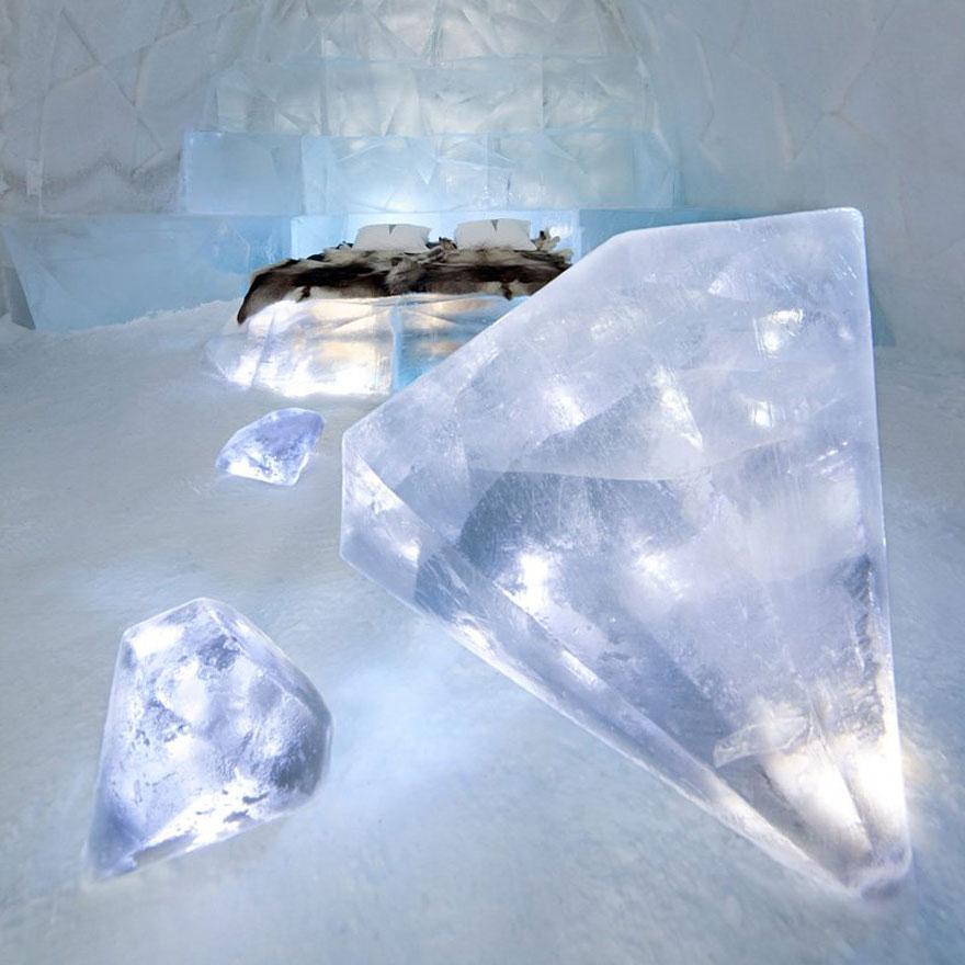 Ľadový hotel, Švédsko