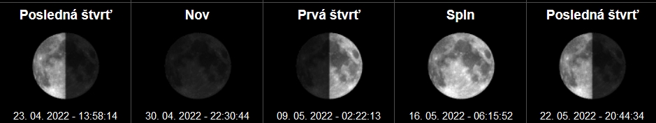 Spln apríl 2022: 16. 4. 2022, 20:55