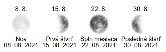 spln mesiaca  - August - 2020