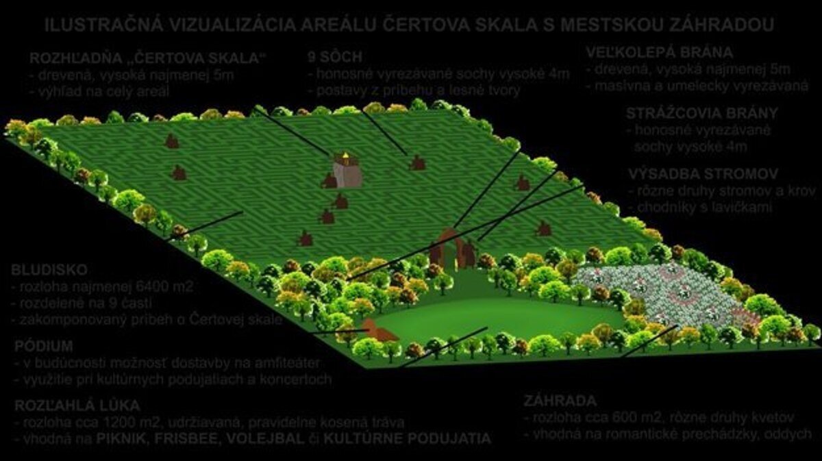 Práce na najväčšom bludisku v strednej Európe sú za polovicou, otvoriť ho chcú o rok