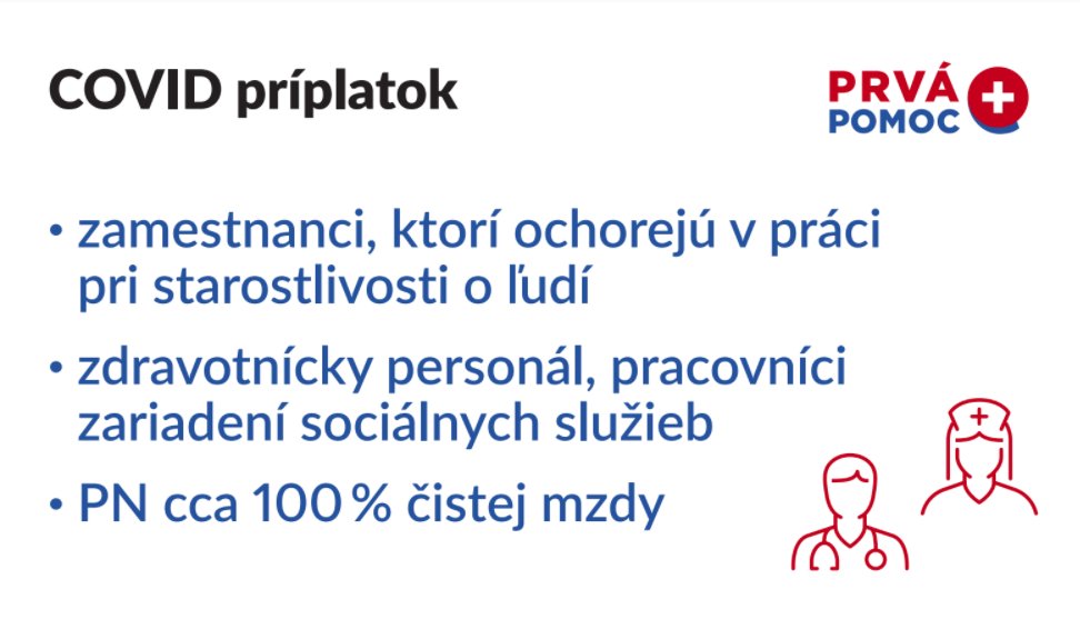 covid príplatok