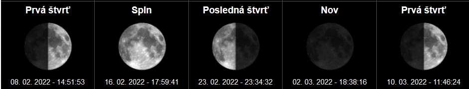 Spln február 2022: 16. 2. 2022, 17:56
