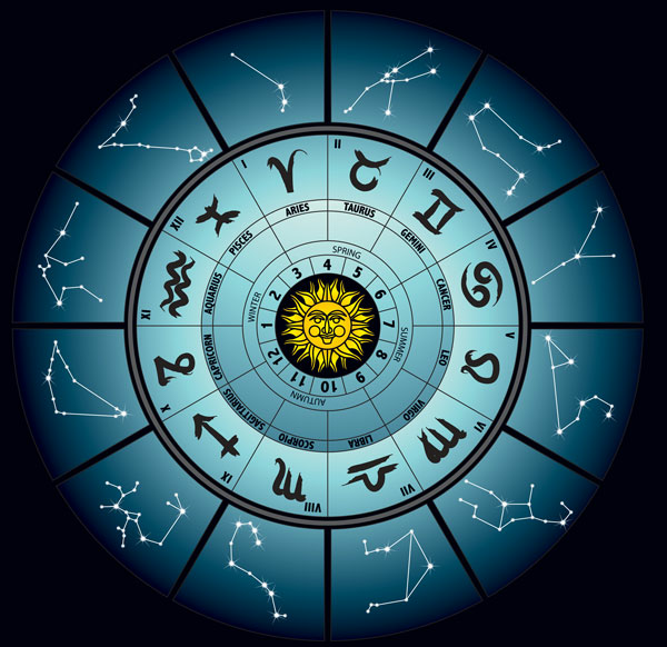 horoskop 2019