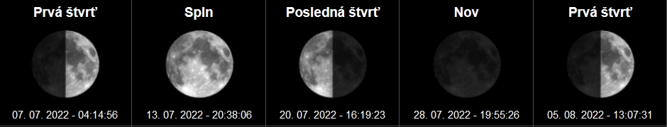 Spln jún 2022: 14. 6. 2022, 13:52