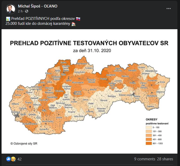 Celoplošné testovania v sobotu 31. októbra vo veliteľstve Ružomberok zistilo, že podiel nakazených v okresoch Ružomberok, Liptovský Mikuláš, Tvrdošín je 1,71 percenta. Otestovali tu 80 541 ľudí a infekčných bolo 1 376 z nich.