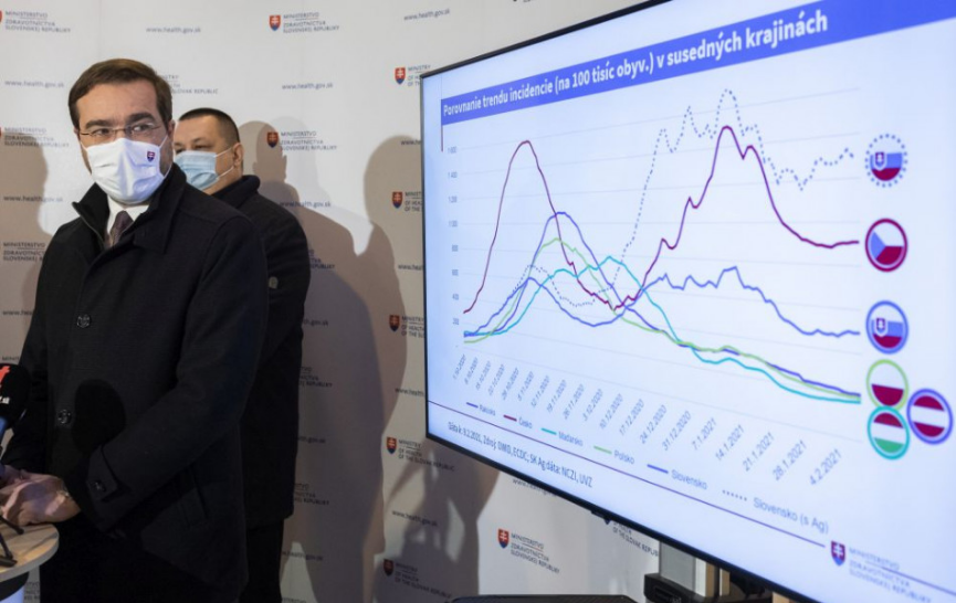 Krajčí: Epidemiologická situácia na Slovensku sa mierne zhoršila