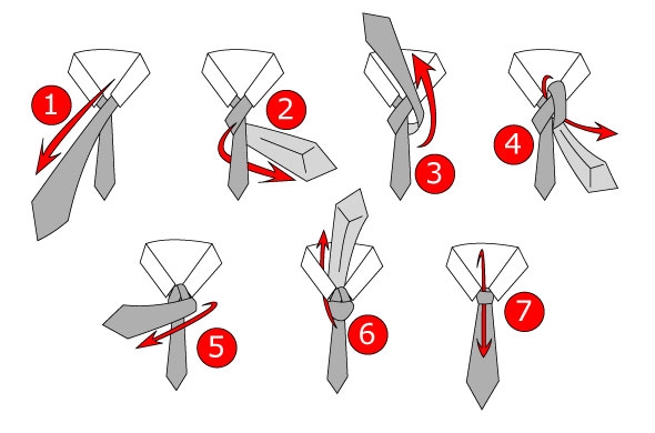 Foto návod na viazanie kravaty