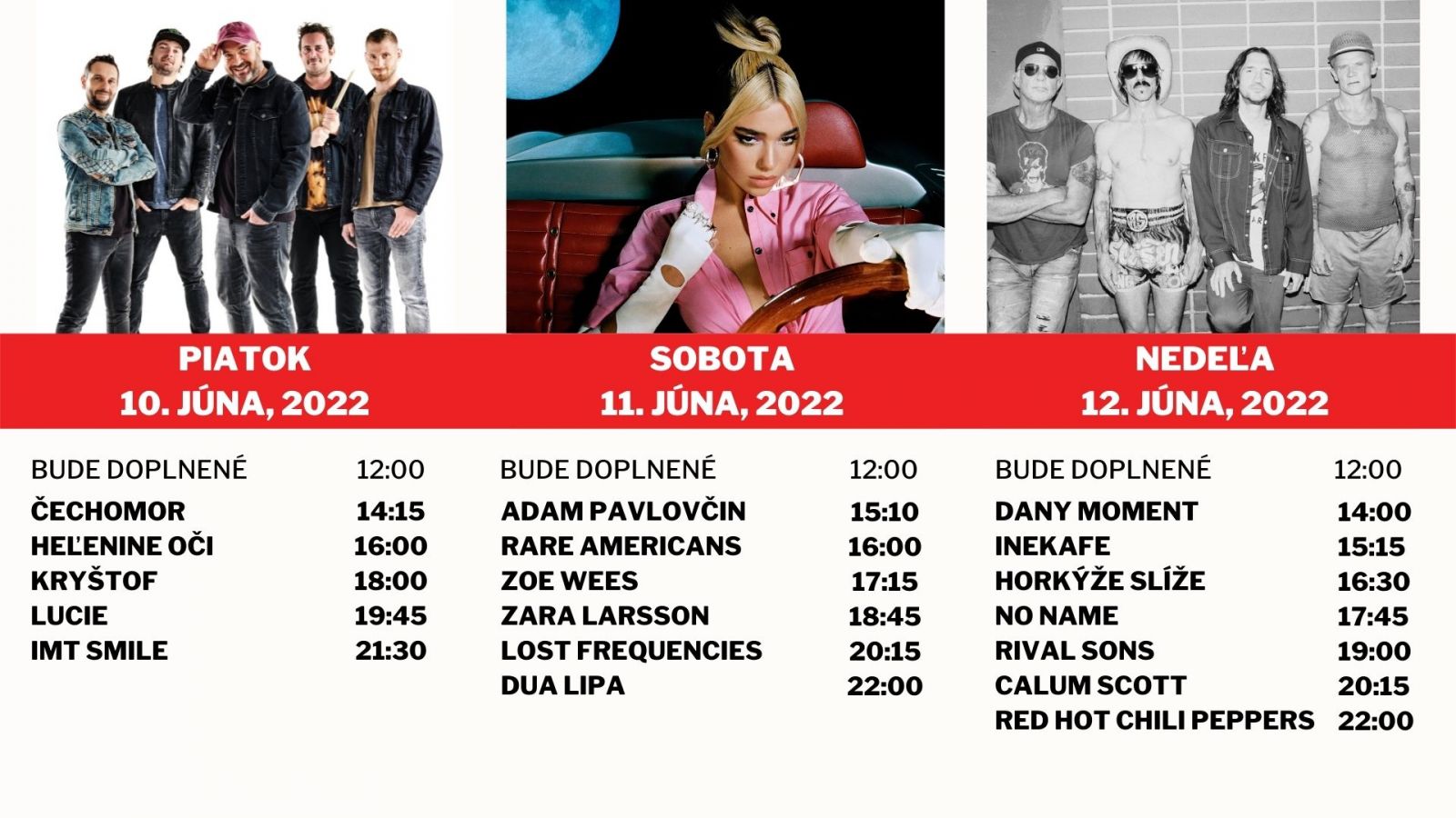 LOVESTREAM festival, Bratislava 2022 zverejnil predbežný line up