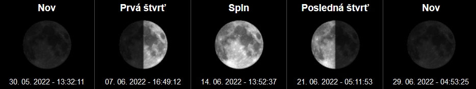 Spln máj 2022: 16. 5. 2022, 06:14