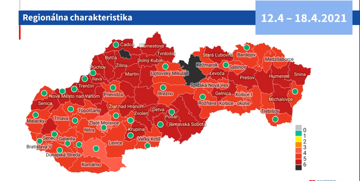 Slovensko bude mať už len dva čierne okresy – Poprad a Kysucké Nové Mesto.