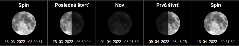 Spln marec 2022: 18. 3. 2022, 08:17