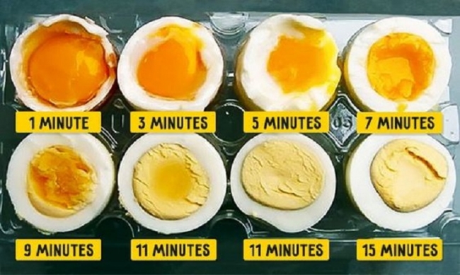 Máte radšej vajíčka na mäkko alebo na tvrdo?