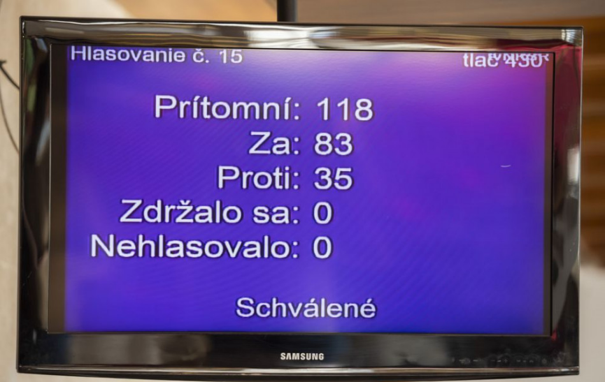 Parlament odsúhlasil predĺženie núdzového stavu