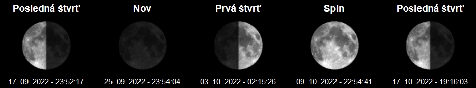 Spln október 2022: 9. 10. 2022, 22:55