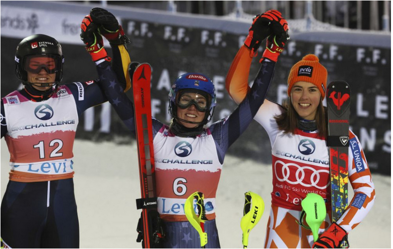 Vlhová v prvom slalome sezóny tretia, triumfovala Shiffrinová
