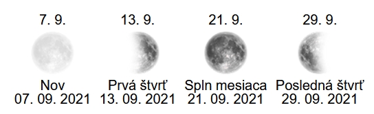 spln mesiaca September - 2021