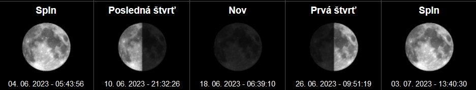 Fázy mesiaca a spln mesiaca Jún - 2023