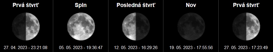 Spln 2023: Pozrite si fázy mesiaca a spln v roku 2023