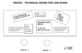 technical_rider