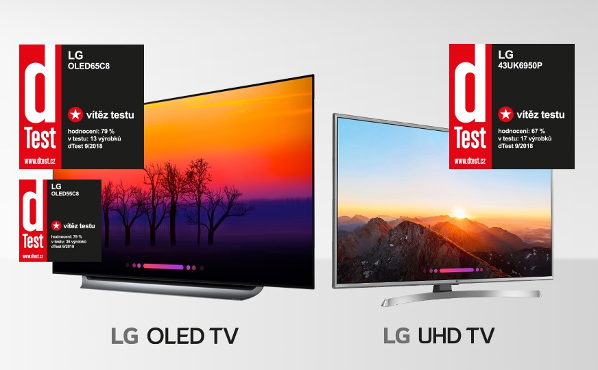 LG televízory dostávajú ocenenia „víťaz testu“