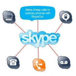 skype