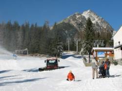 vysoke tatry