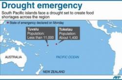 tuvalu tokelau