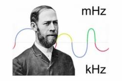 heinrich rudolf hertz