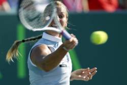 dominika cibulkova