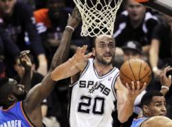 manu ginobili