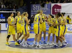 kosicebasketbal