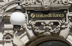 unicredit bank