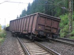 vlak vykolajeny