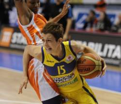 good angels kosice ummc jekaterinburg