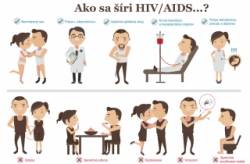 hiv