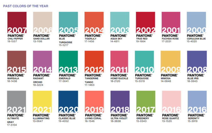 pantone color of the year_past colors of the year 2000_2021 676x425