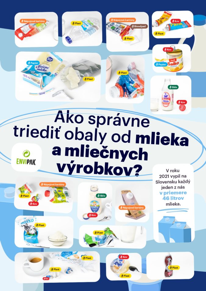 epak_infografika obaly 2023_dairy_page 0001 676x955